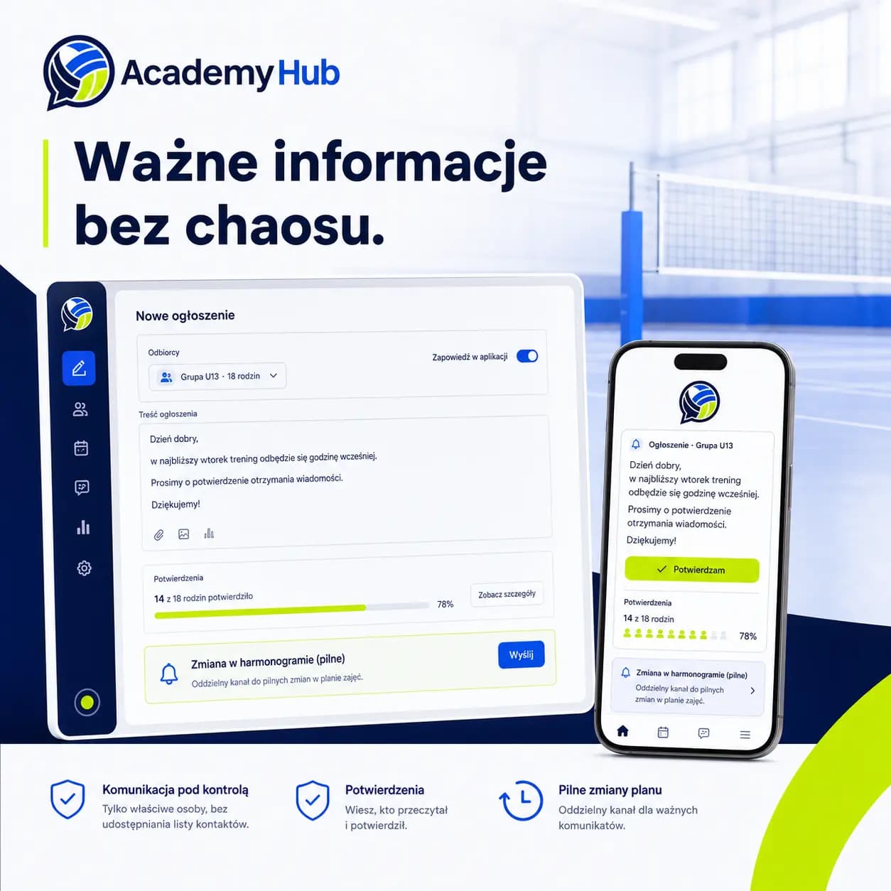 Wizualizacja komunikacji klubu i potwierdzeń w AcademyHub